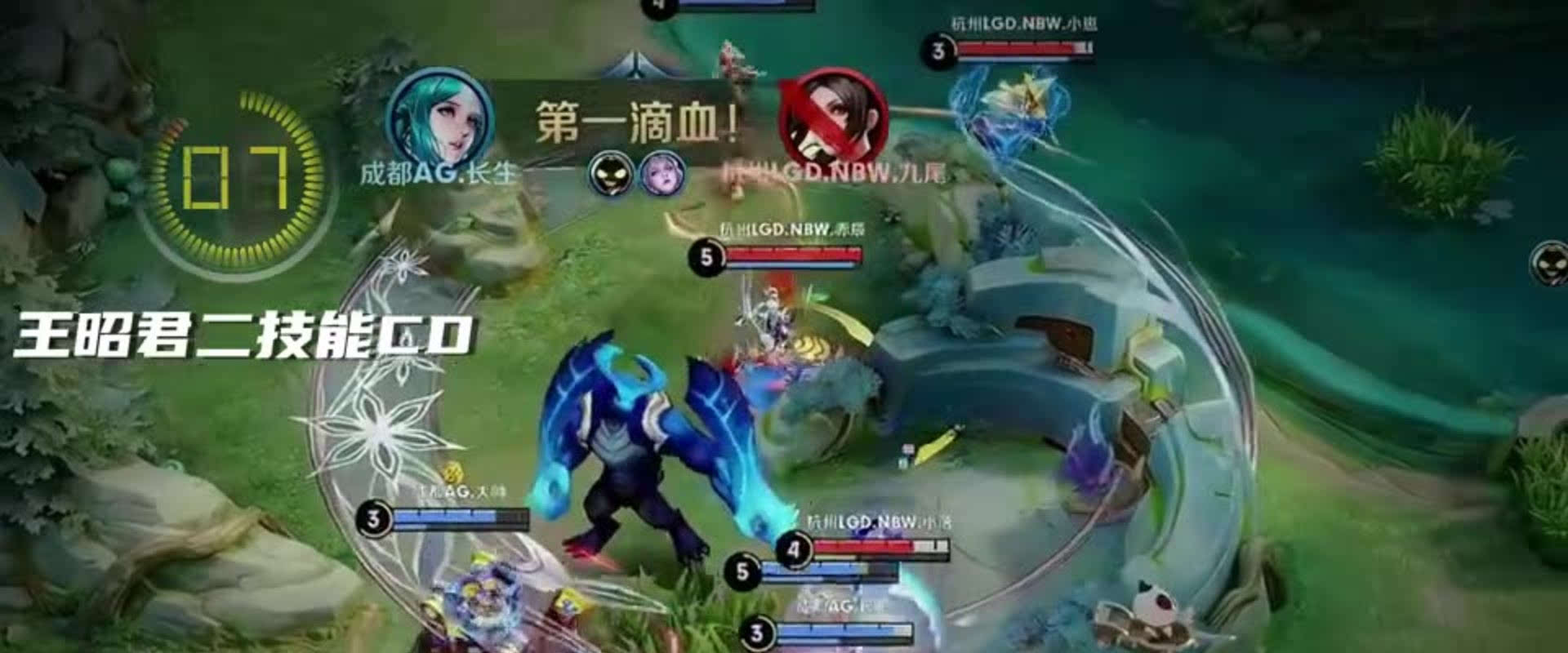 将直接影响 将直接影响